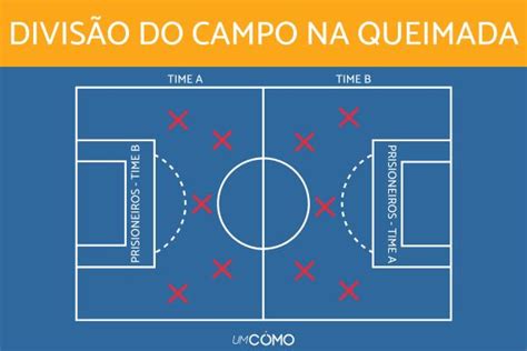 5 regras do jogo da queimada